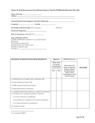 national health facility registry philippines|Licensing/Accreditation of Health Facilities and Services.